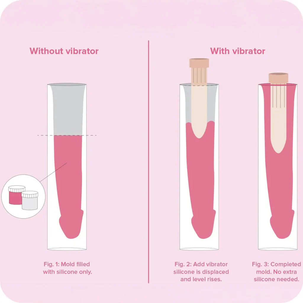 Clone-A-Willy Vibrator Kit in Deep Skin Tone - Image 7